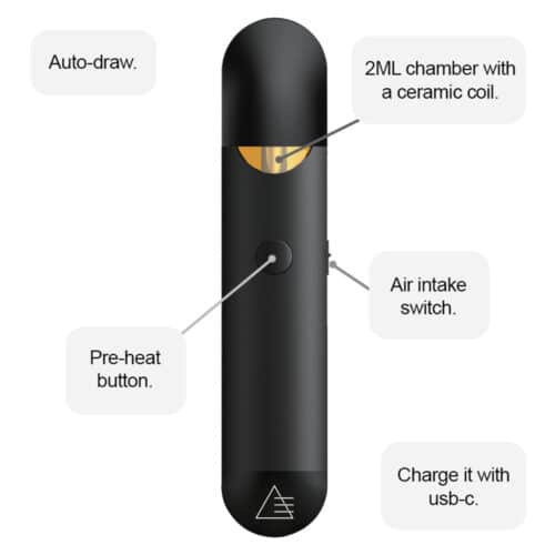 2ml disposable pen 2 - Elements THC Disposable Weed Pen (2ml) Hybrid Strawberry Banana